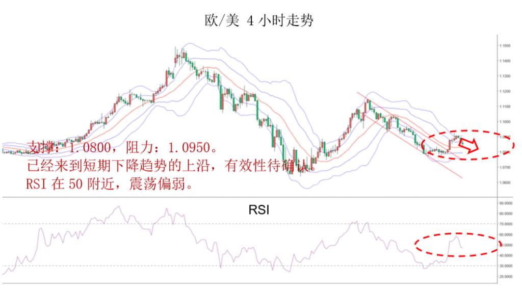 MBG Markets：晚间专题报告2020-04-08