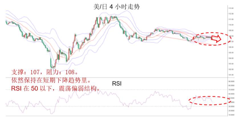 MBG Markets：晚间专题报告2020-04-21