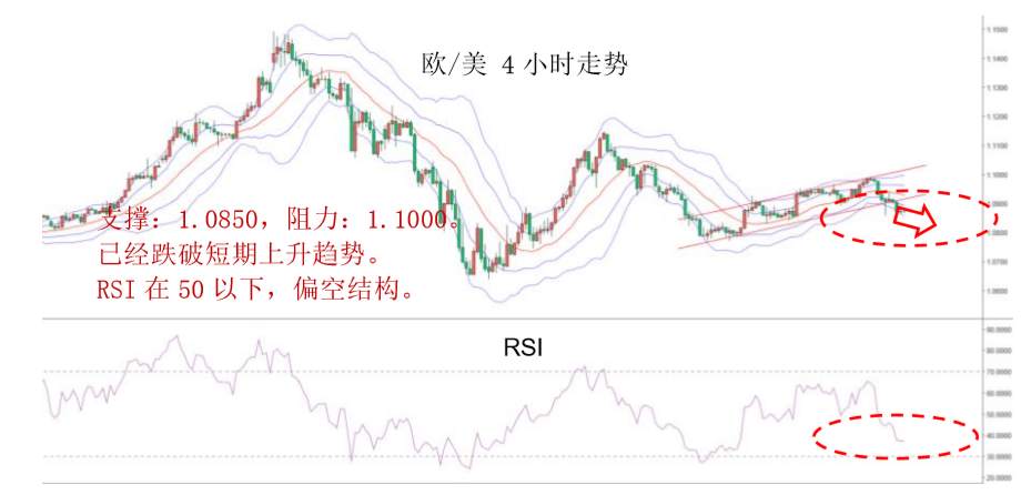 MBG Markets：晚间专题报告2020-04-16