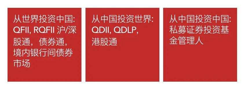 狼来了！100%控股公募，全球最大资管公司来了，共同基金之父公司也来了，申请刚提交！