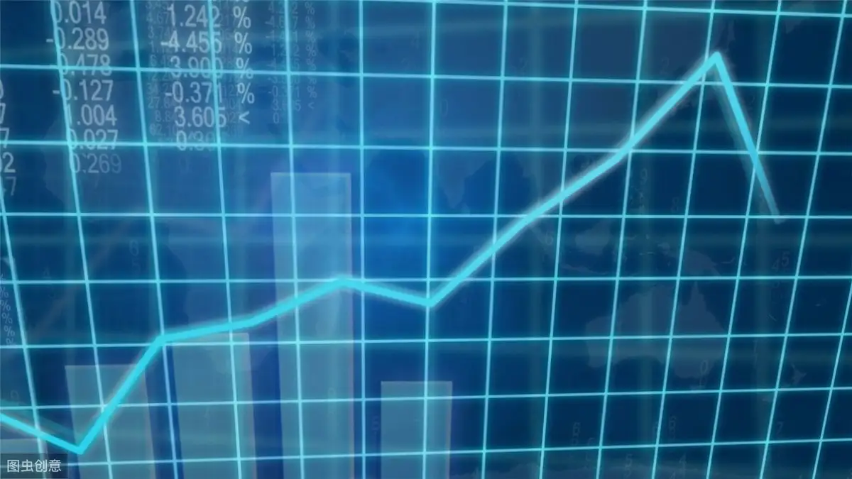 恒指李阳，顶尖高手操作心法