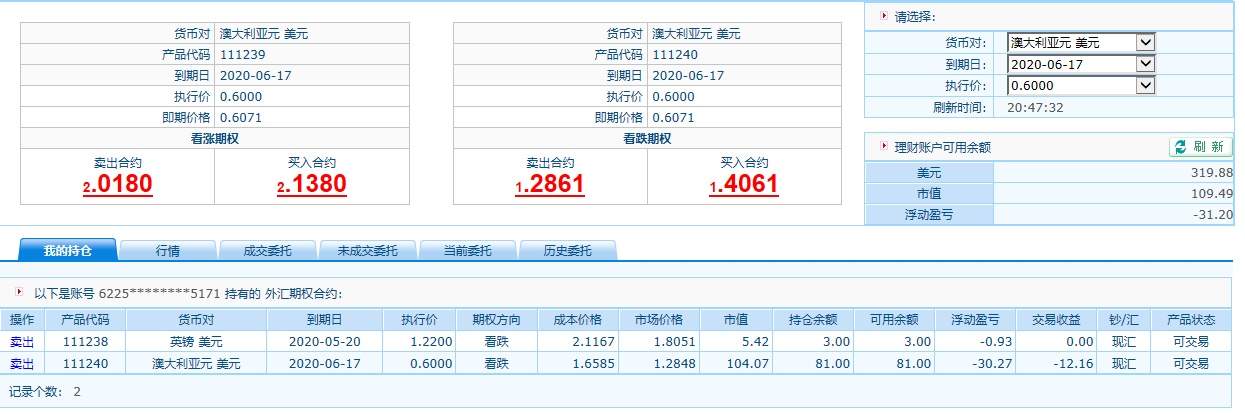 外汇期权交易4.6号