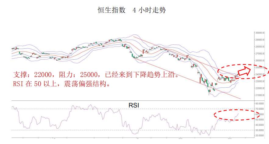 MEX MARKETS 晨早快讯 20200408