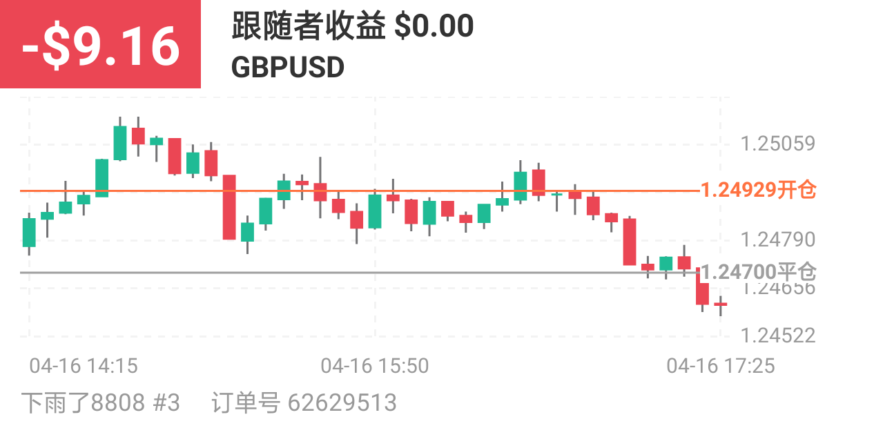 54074511