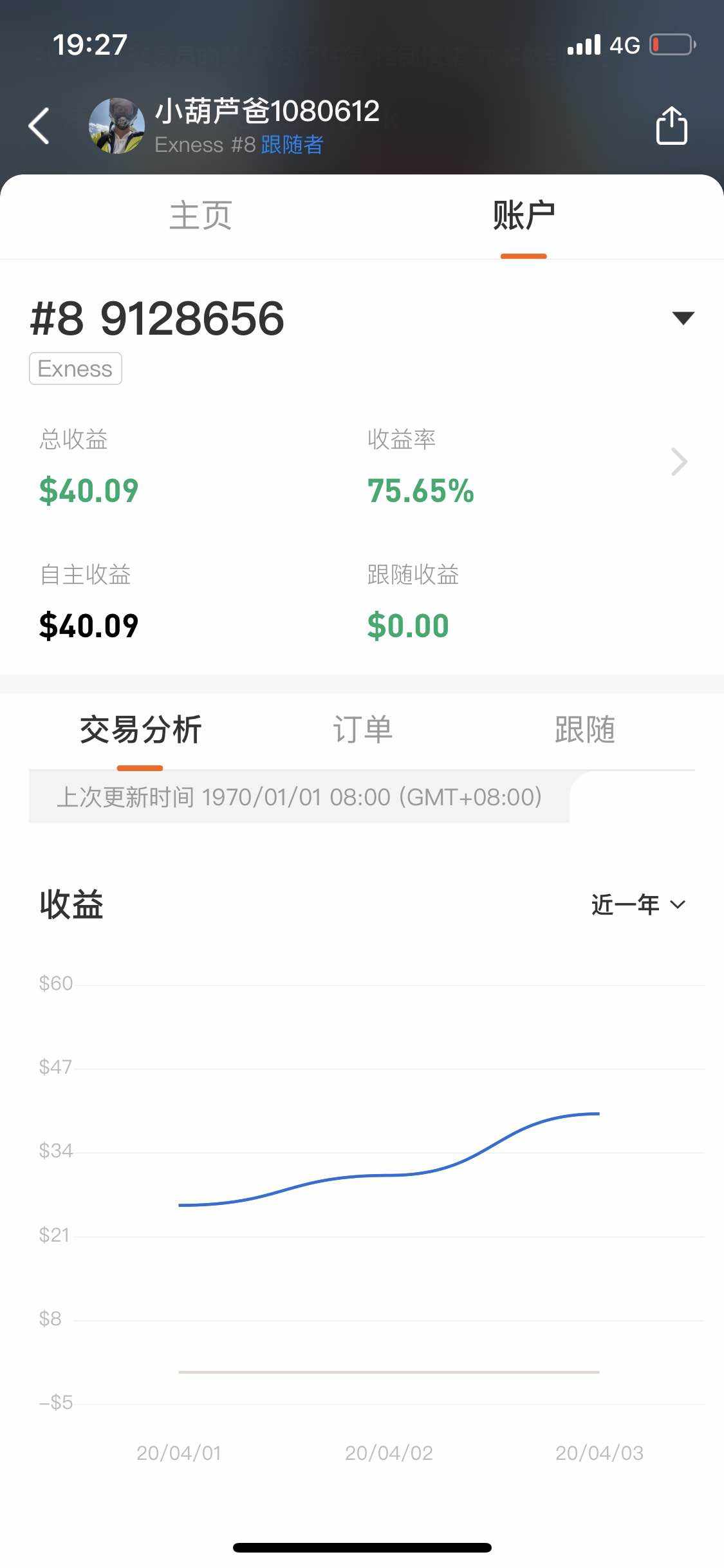 订阅费一周回本落袋完全没问题