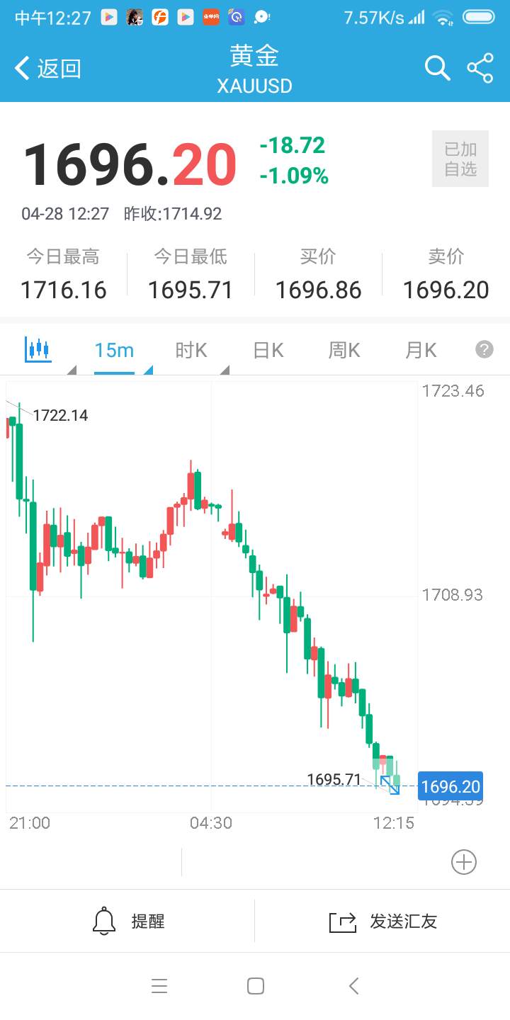 美金 单止 反空 狙击 补血 止损