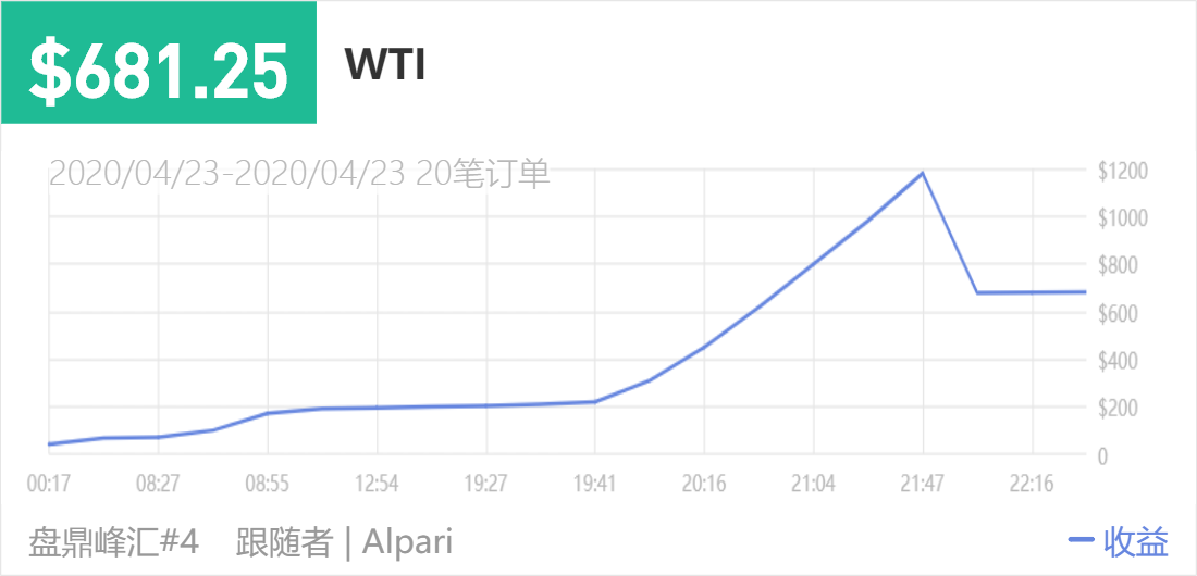 203523