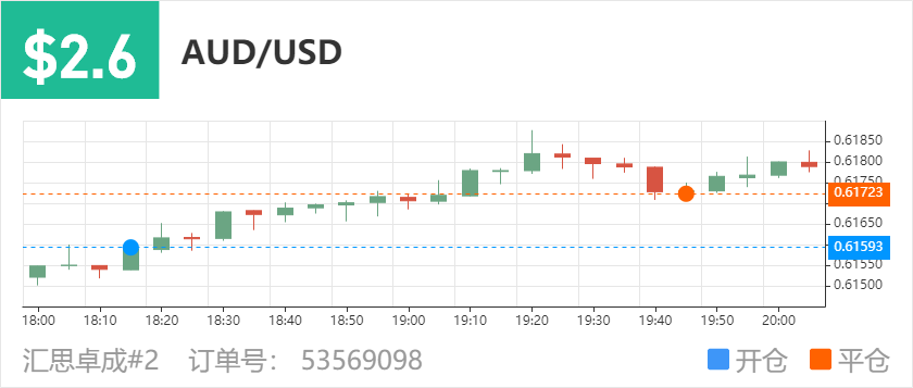 53569098