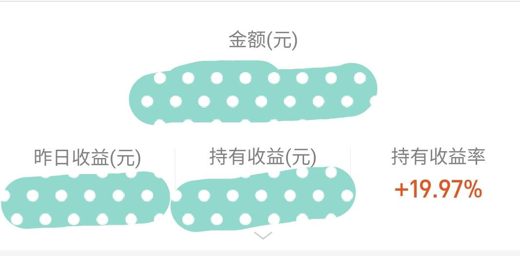 原油开启超跌反弹