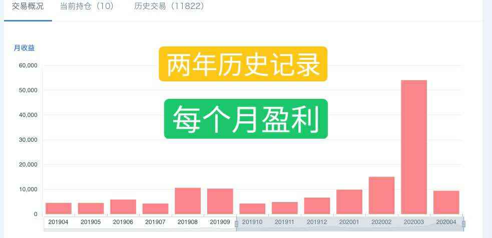 凤凰资管主账户