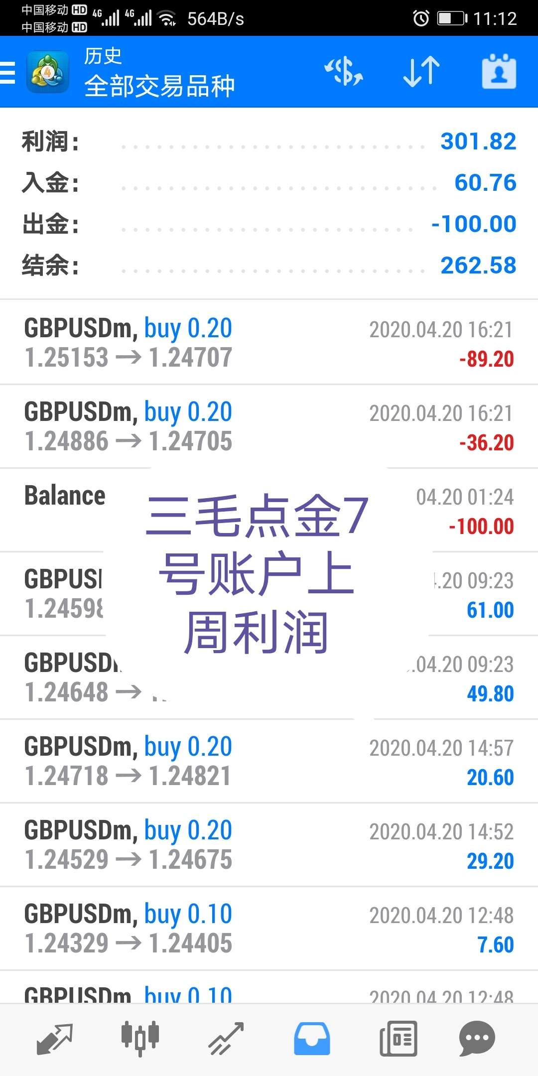 慢慢来,比较快!