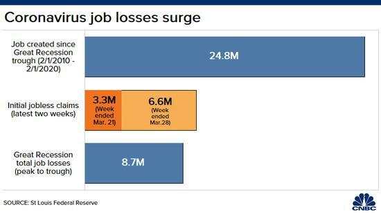 初请爆炸、瑞幸爆雷、油价暴涨！昨夜你可曾惊呆？今晚看非农了