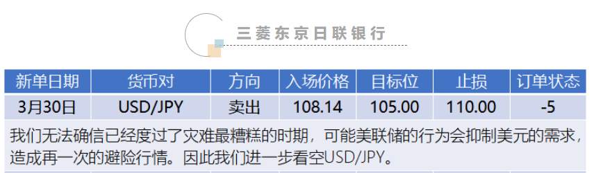GKFXPrime：市场期待非农数据，汇市低波动待爆发