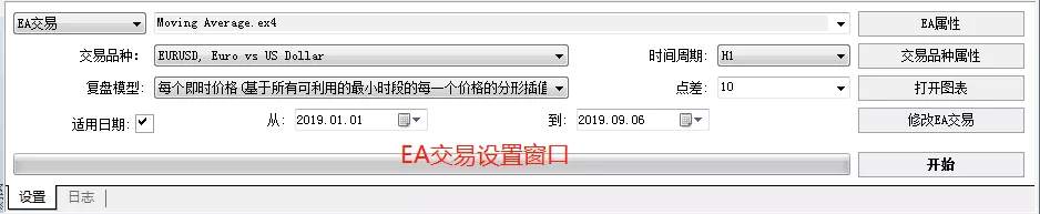 MBG Markets：外汇EA基本常识