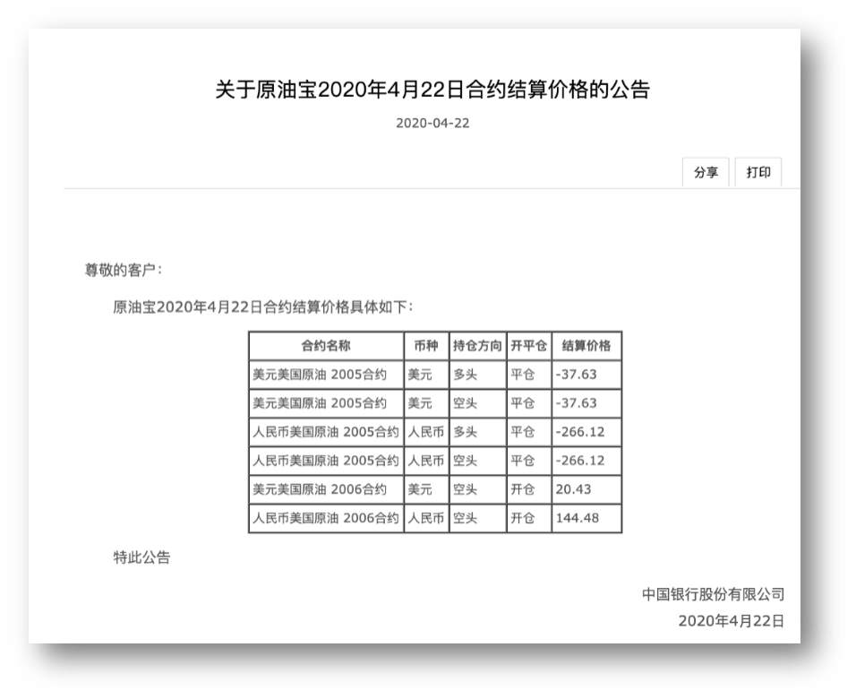 欲哭无泪！中行原油宝亏到“倒贴” 这到底是个什么？