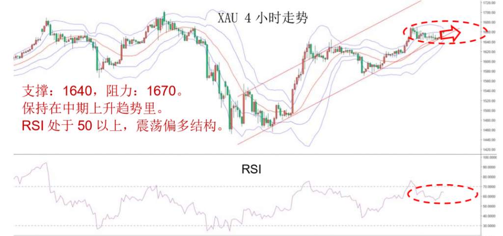MBG Markets：晚间专题报告2020-04-09