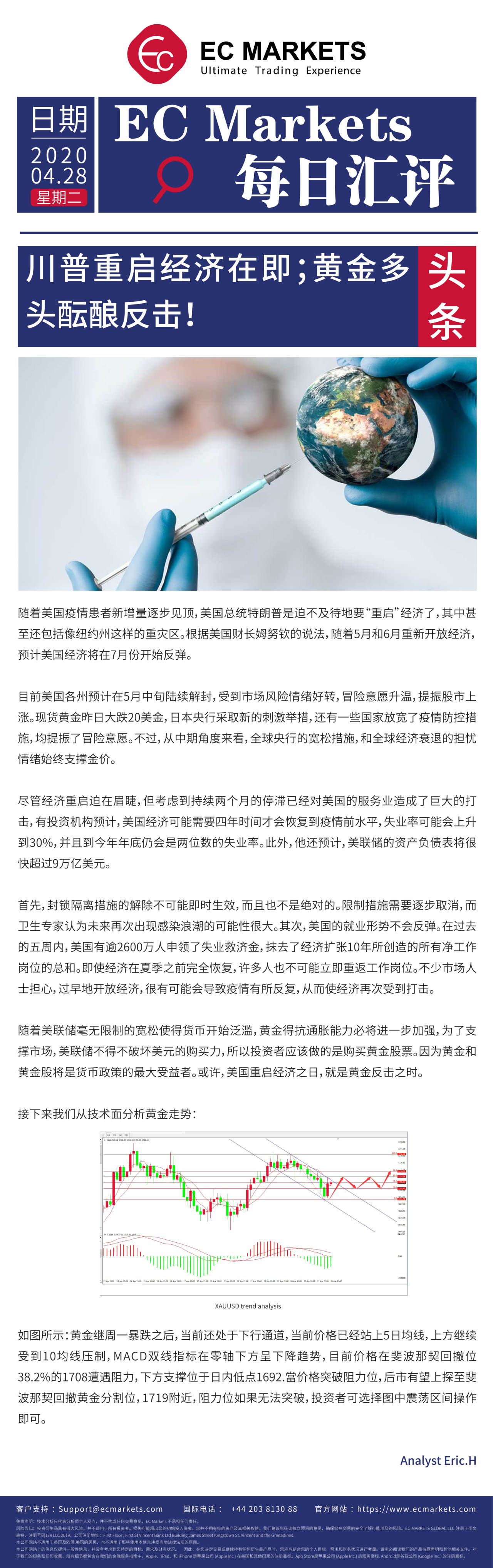【EC Markets】川普重启经济在即；黄金多头酝酿反击!