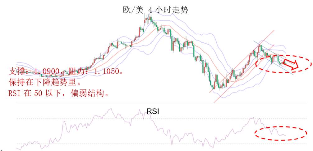 MBG Markets：晚间专题报告2020-04-02