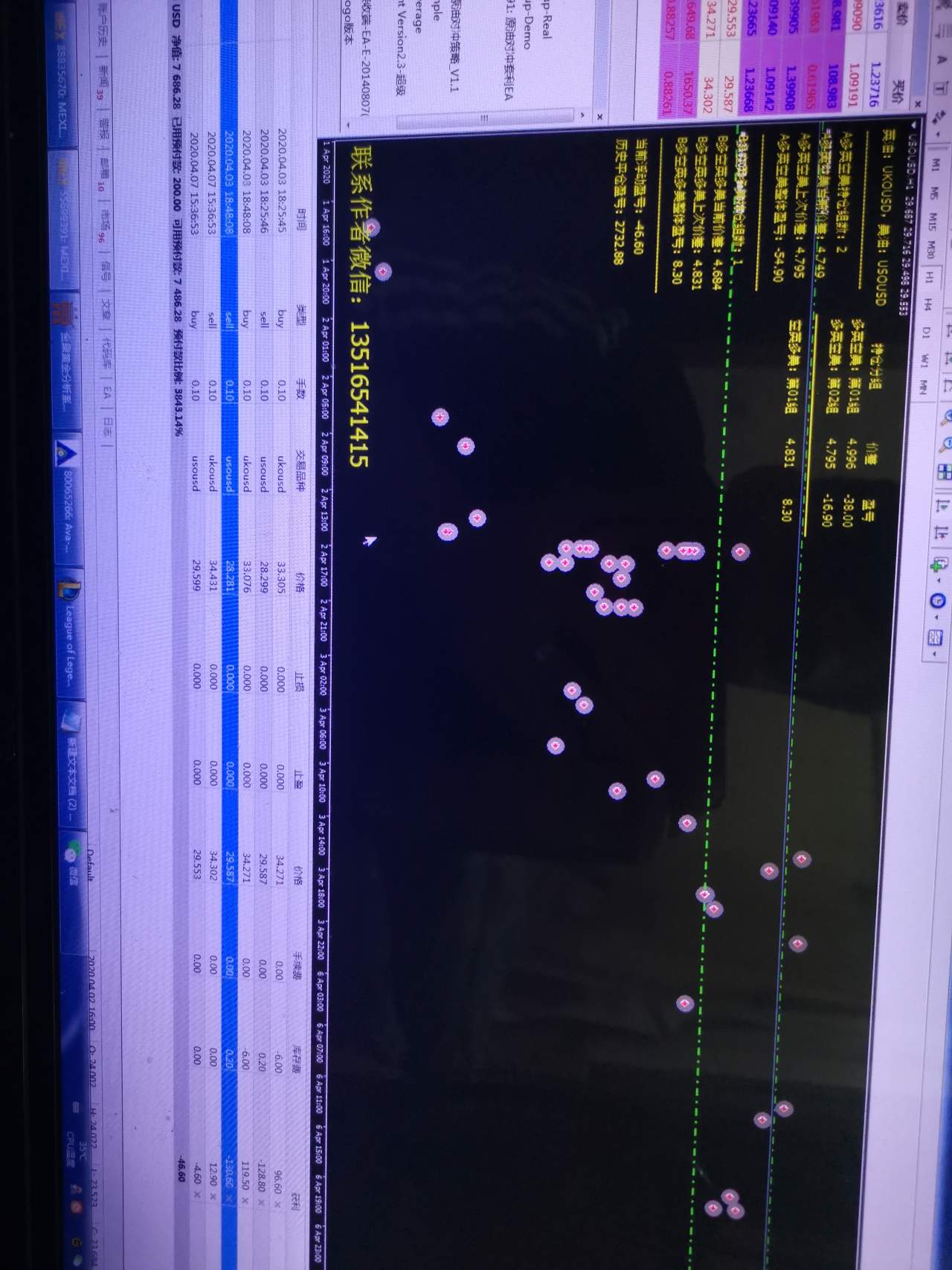 feed image