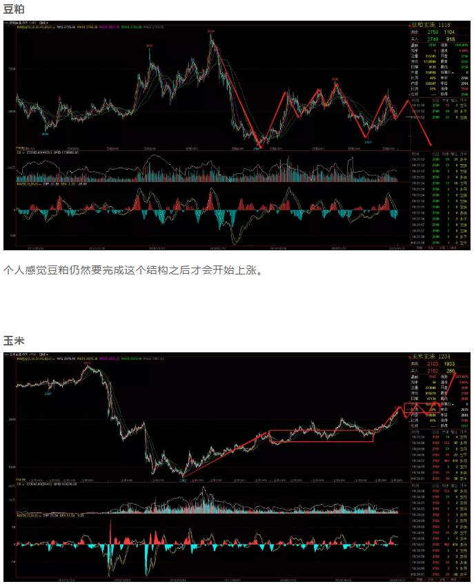 ALPHA每日洞察——2020-04-27