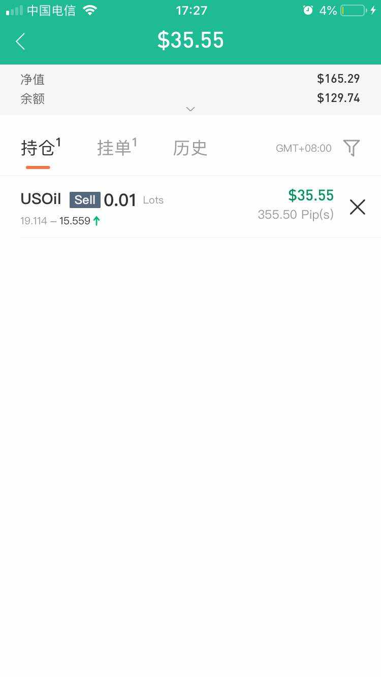 继续昨天的跌吗？6月的新合约