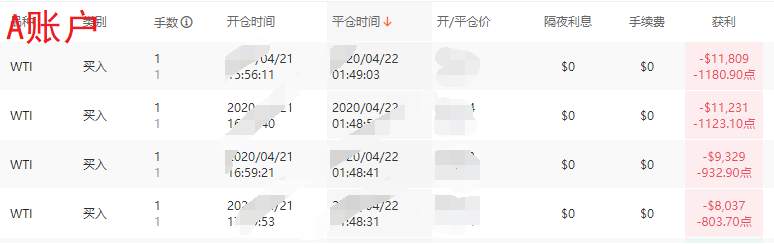 富贵何必险中求