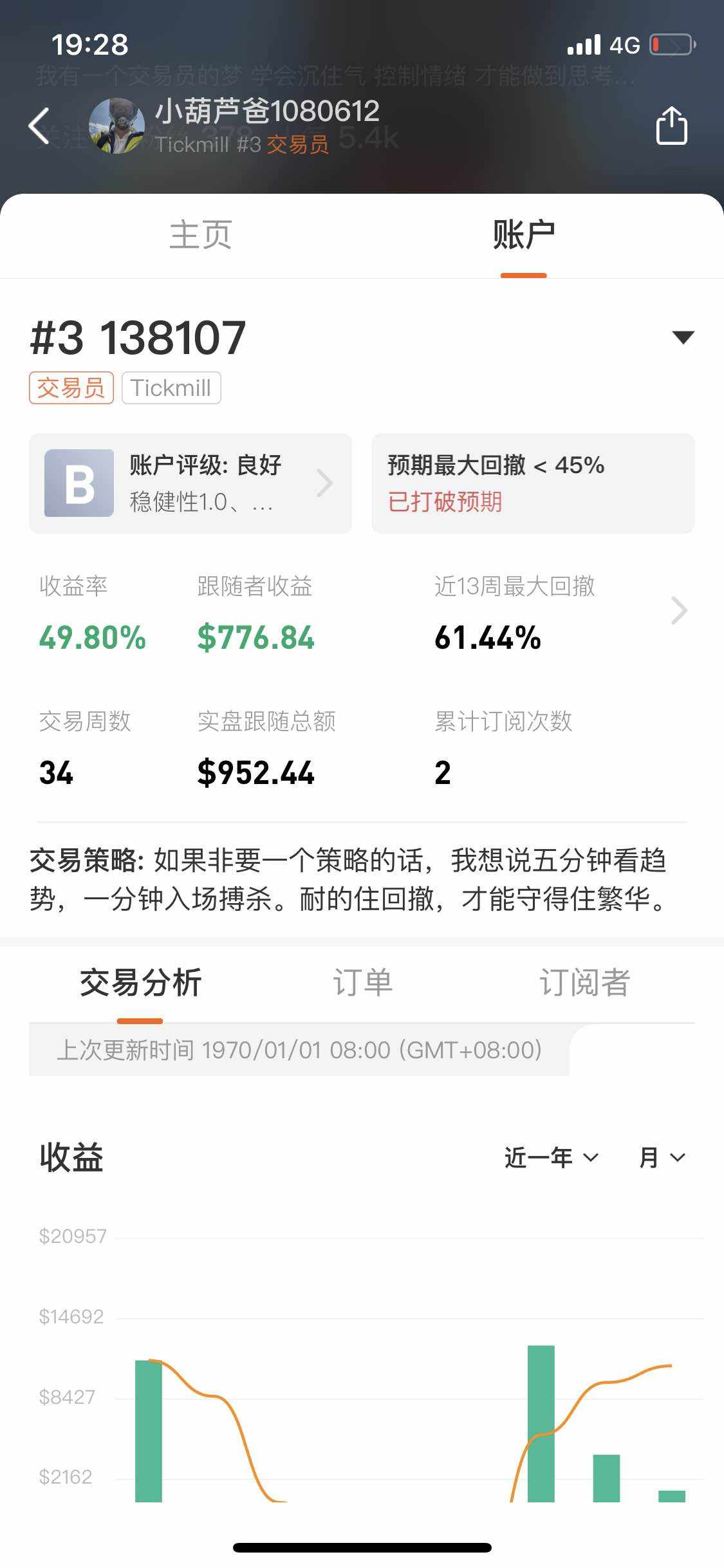 订阅费一周回本落袋完全没问题