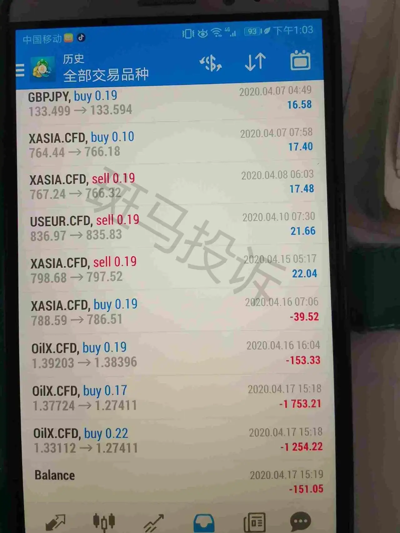 突发：原油大跌，汇鲸外汇借机爆仓，外汇托管平台再出套路

