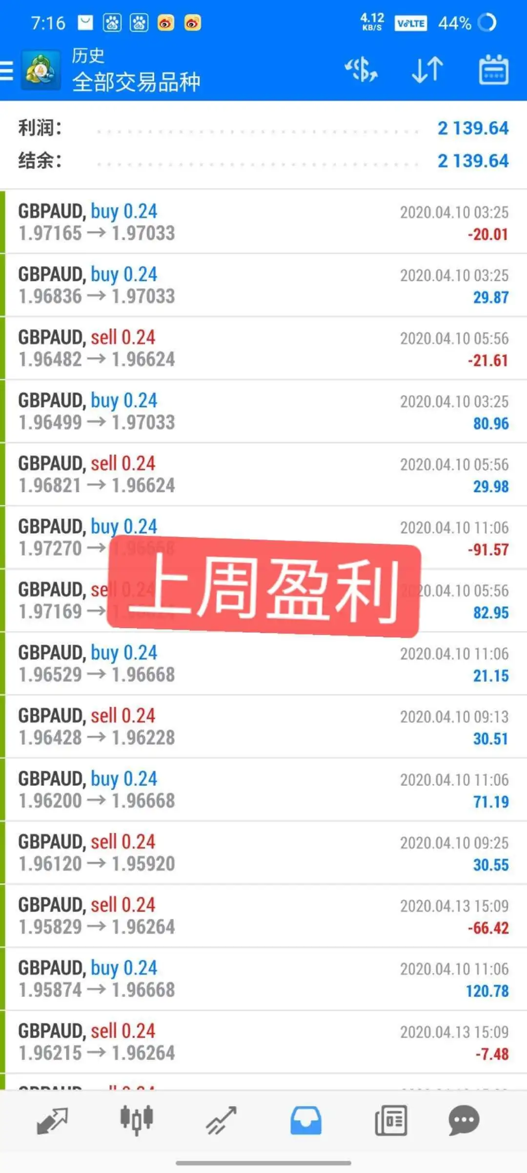 凤凰资管主账户