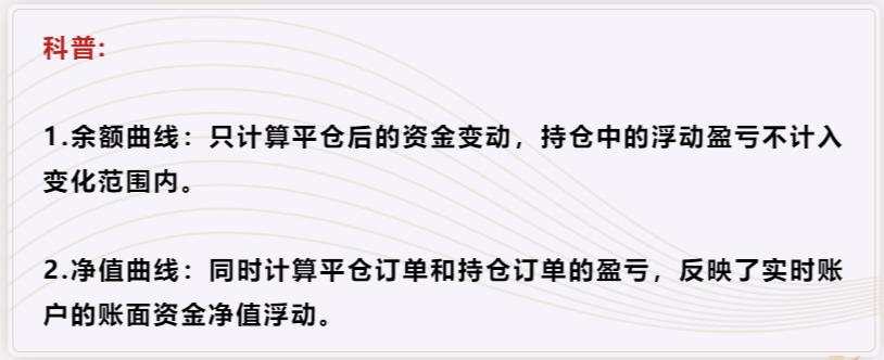 翻仓都不能证明交易水平？只有少数交易者才能看懂盈利曲线后的风险
