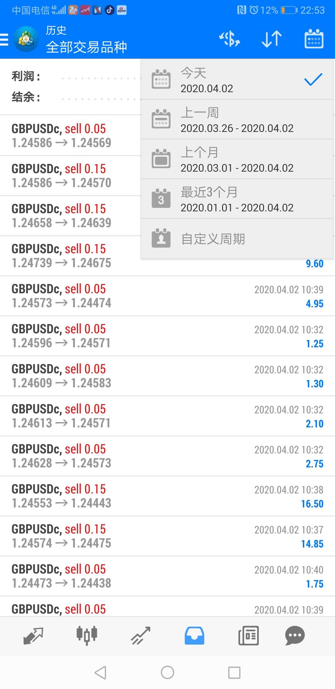 职业交易第二天