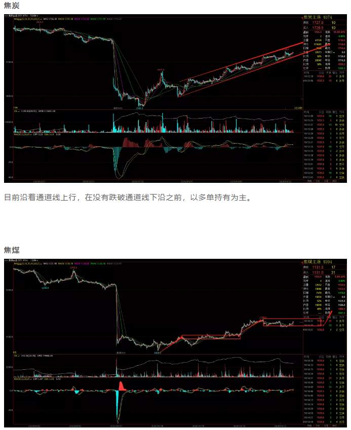 ALPHA每日洞察——2020-04-13