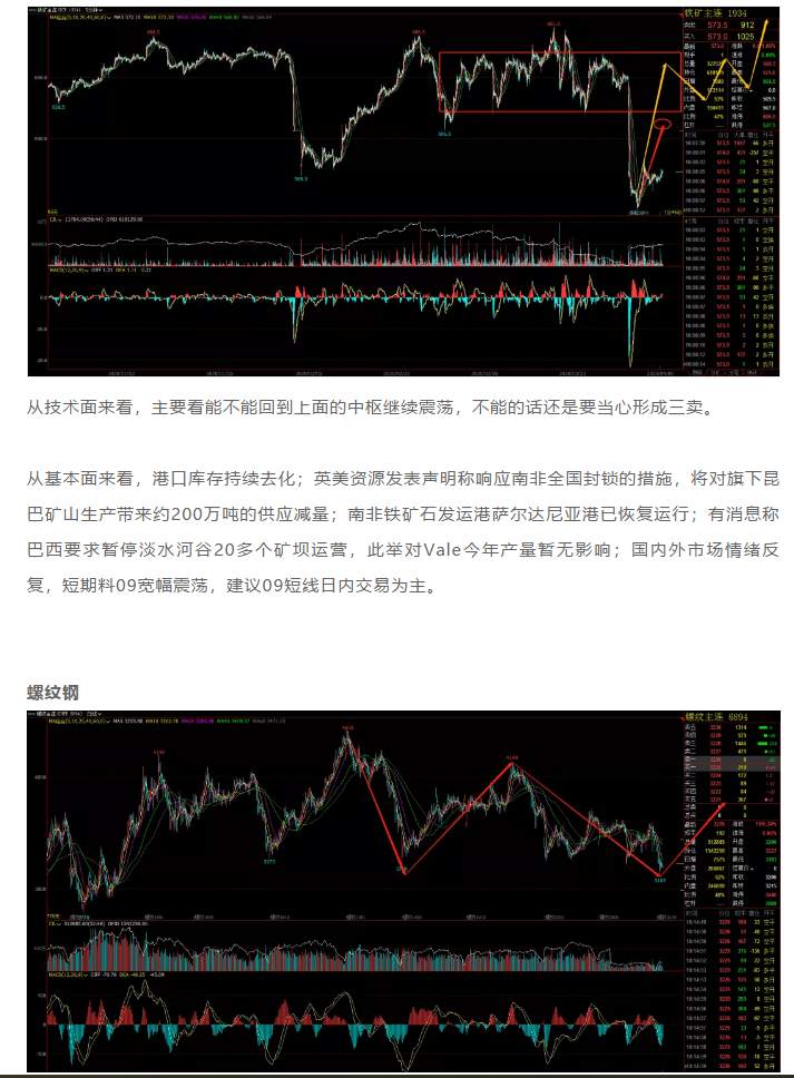 ALPHA每日洞察——2020-04-08