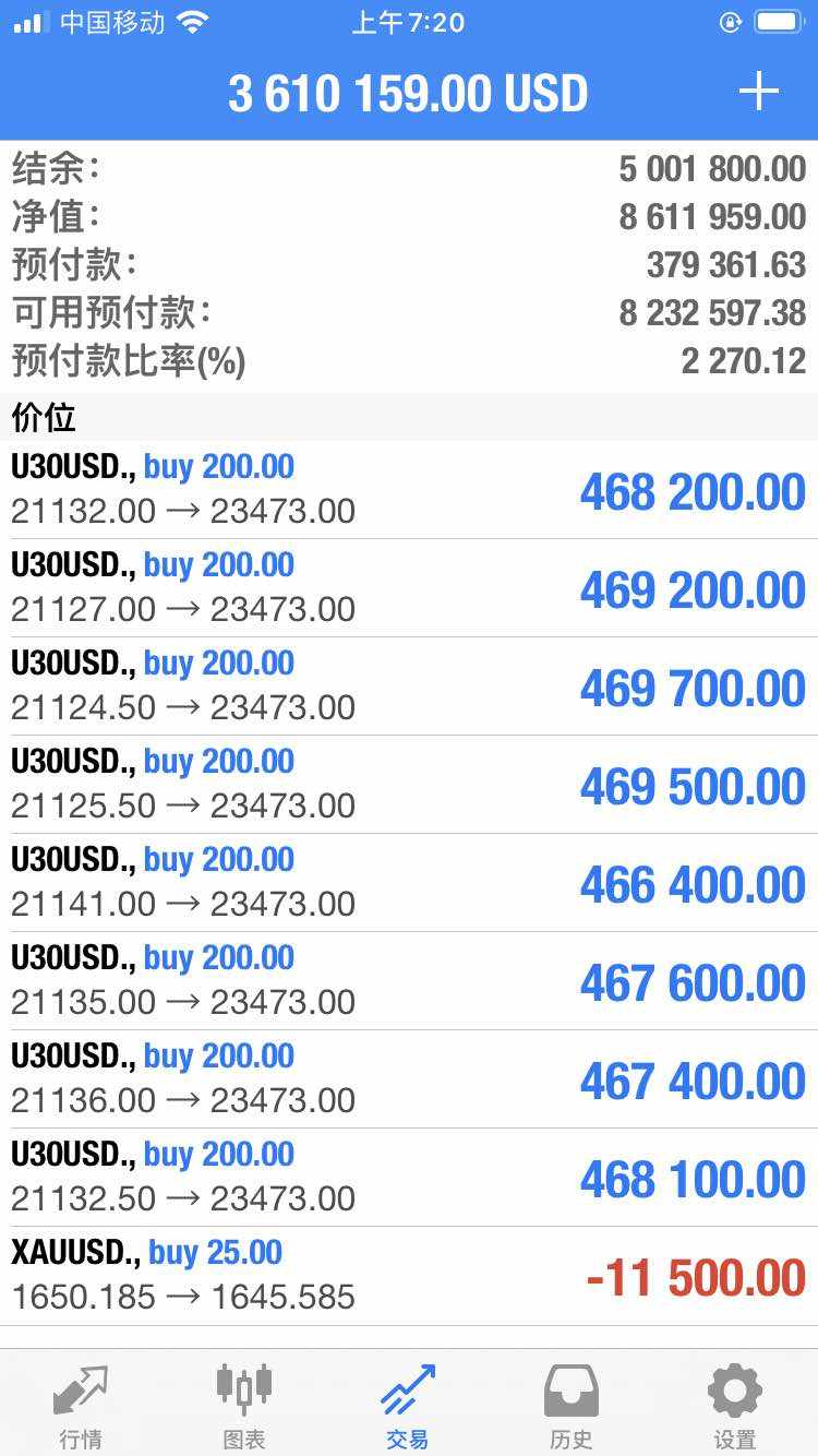 计划你的交易，交易你的计划