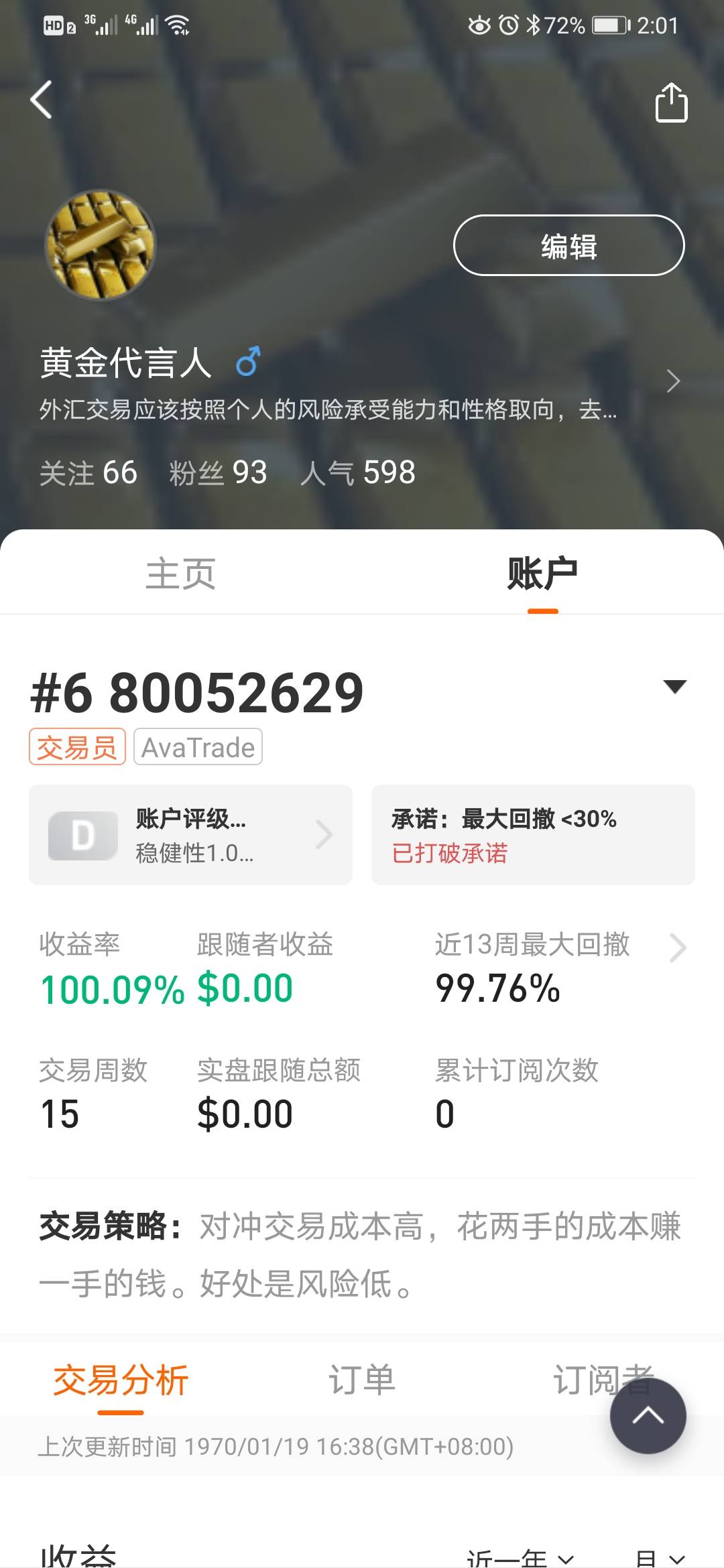 收益率超100％