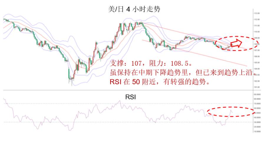 MBG Markets：晚间专题报告2020-04-16