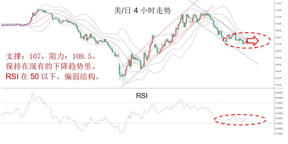 MBG Markets：晚间专题报告2020-04-02