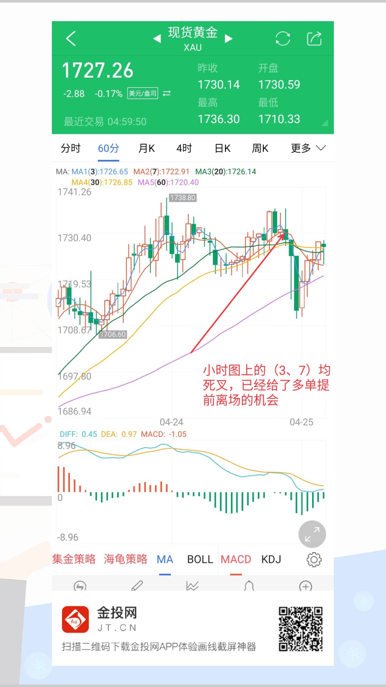自我学习