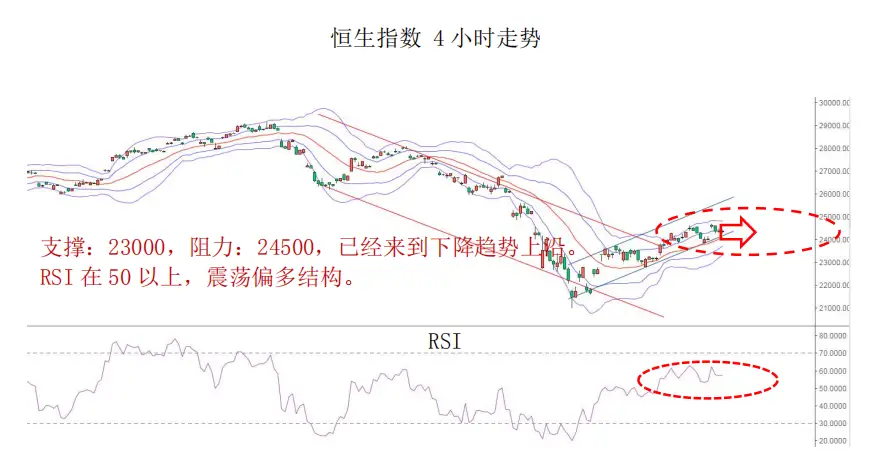 MBG Markets-晨早快讯2020-04-21