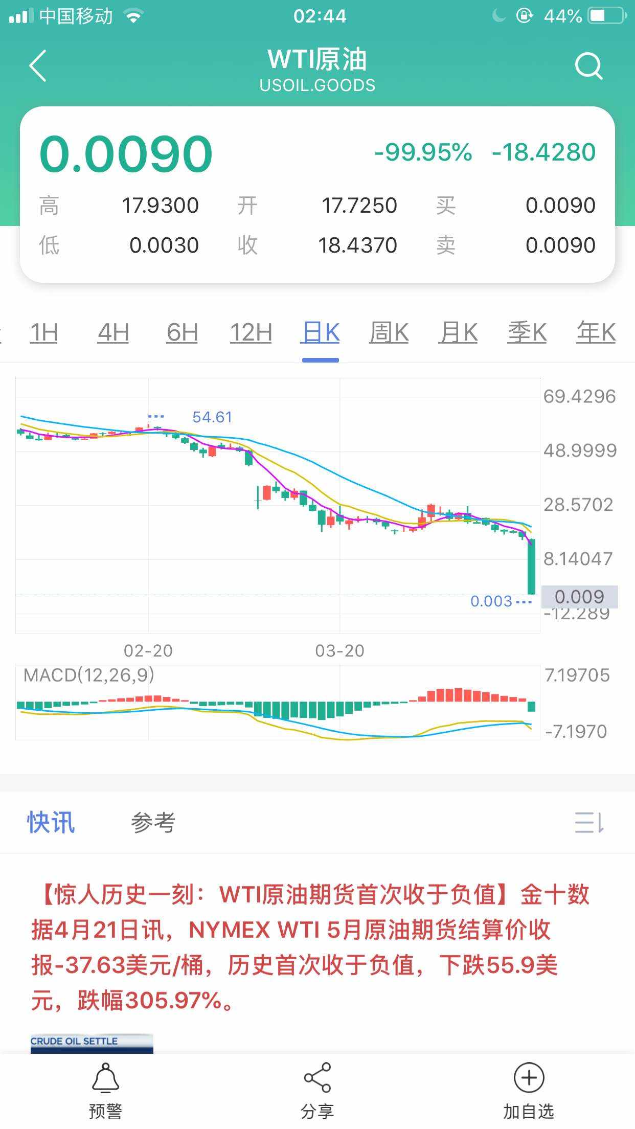第六周第1天打卡
