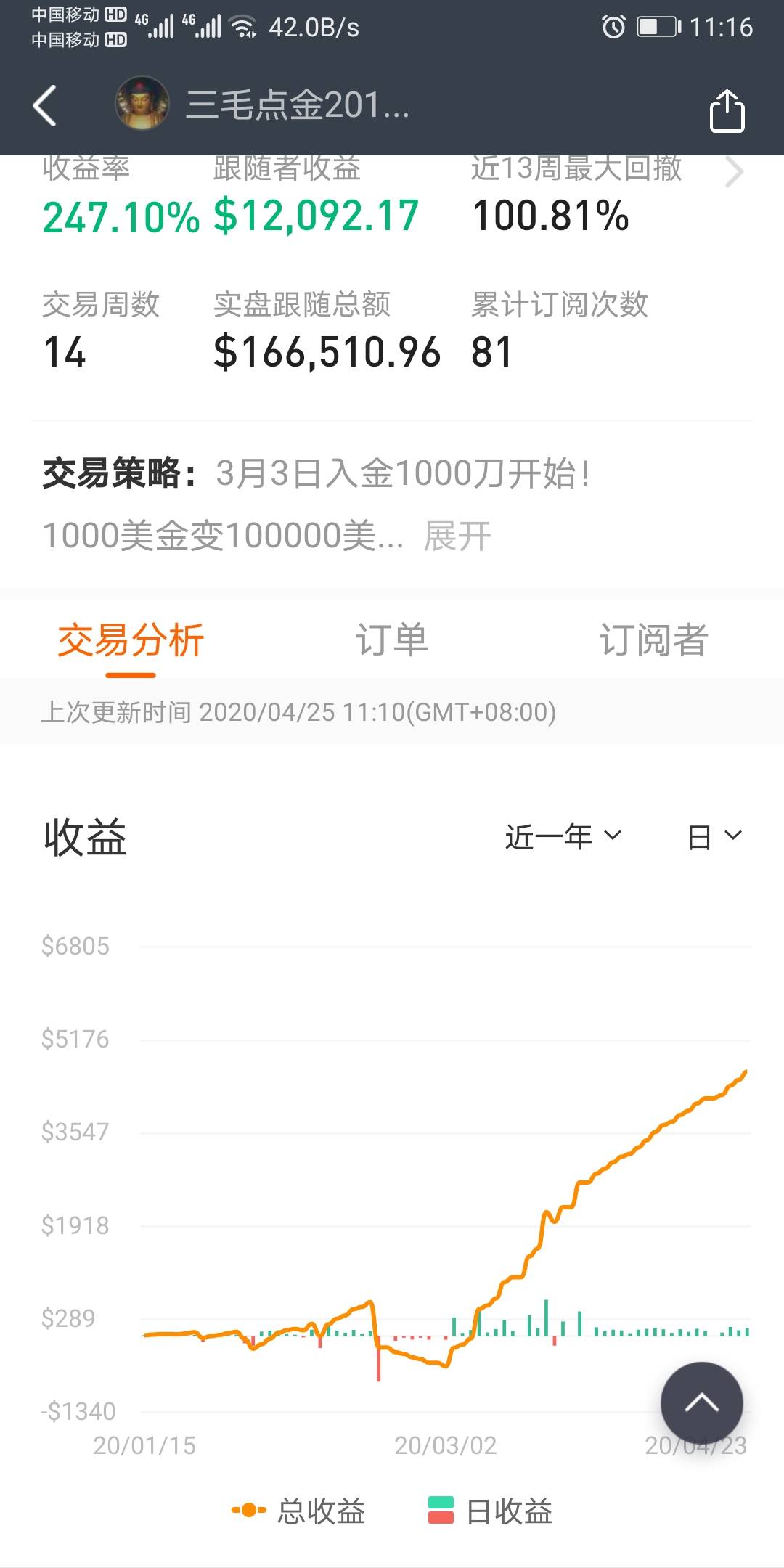 慢慢来,比较快!
