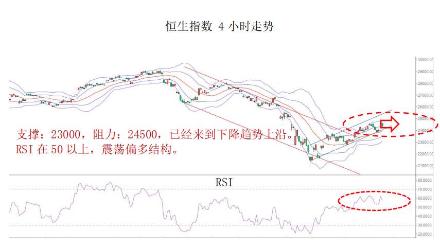 MBG Markets：美元或将继续保持强势，商品货币可兑现利润