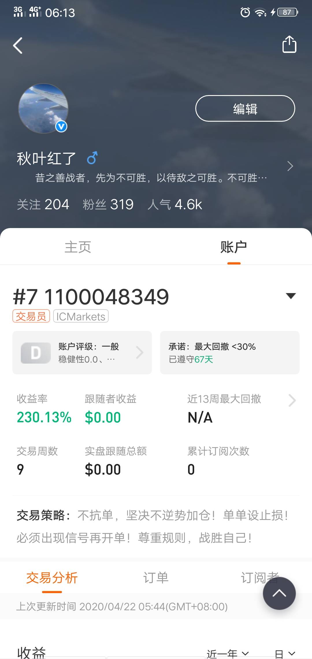 净值新高