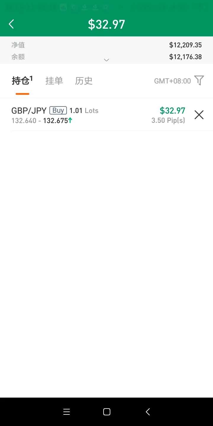feed image
