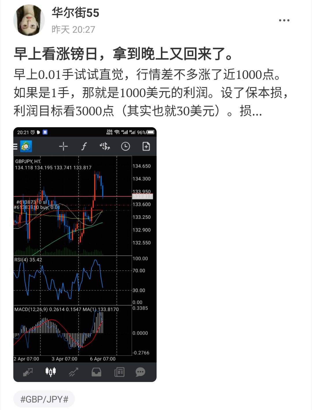 扫损 盈利 美金 出局 看涨 记录