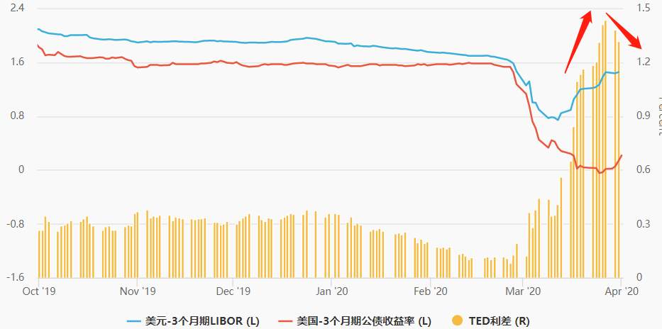 GKFXPrime：市场期待非农数据，汇市低波动待爆发