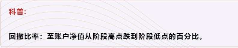 翻仓都不能证明交易水平？只有少数交易者才能看懂盈利曲线后的风险