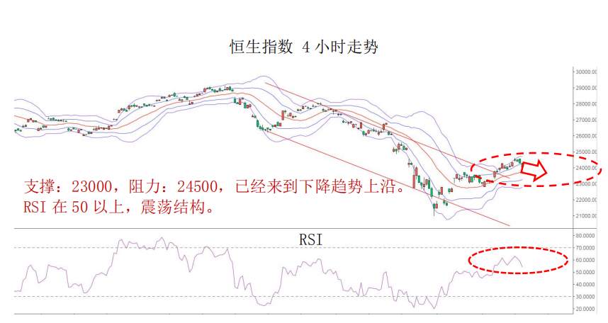 MBG Markets：晨早快讯2020-04-16