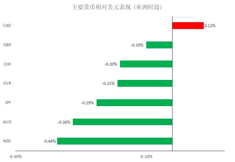 MBG Markets：晚间专题报告2020-04-16