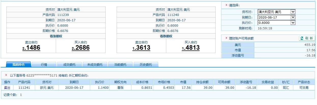 外汇期权交易记录4.1号